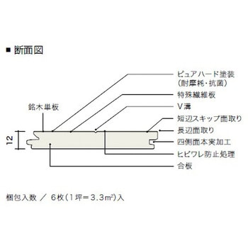 S-0174専用7249