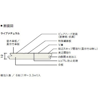 ライブナチュラルORIGINAL ピュアハード塗装 朝日ウッドテック
