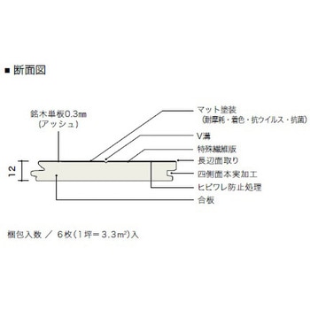 ライブナチュラルプラスオン 朝日ウッドテック
