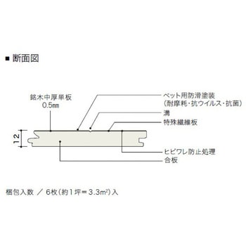 ライブナチュラルプラスforDog 朝日ウッドテック