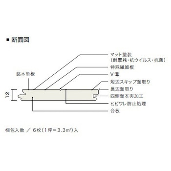 ライブナチュラルMSX 朝日ウッドテック