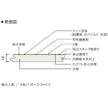 ライブナチュラルMSX 朝日ウッドテック