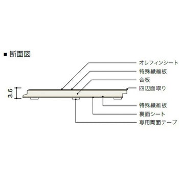 アネックスST スマートレイヤー 朝日ウッドテック