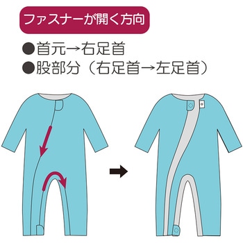フドーねまきB スリーシーズン 竹虎