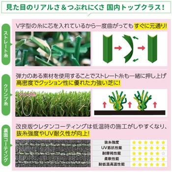 人工芝 形状記憶タイプ メモリーターフ25mm メモリーターフ