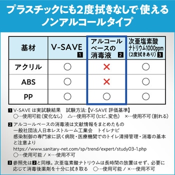 V-SAVE便座除菌クリーナー 花王