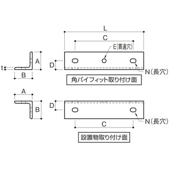 LAプレート ステンレス製 AIOULE(ふじわら)