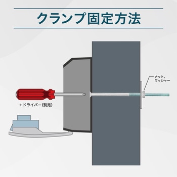 ミニダイヤルボックス AFF WARE