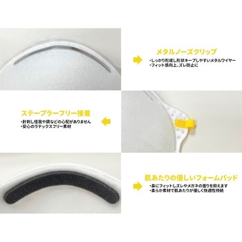 Makrite N95マスク 20枚 立体構造お面式 米国NIOSH承認 マクライトインダストリー