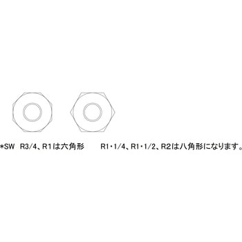 ポリプロピレン(PP) 六角ニップル ノーブランド