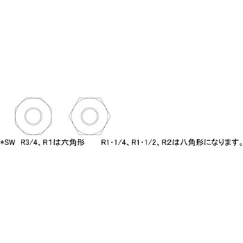 ポリプロピレン(PP) ブッシング ノーブランド