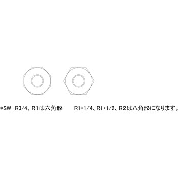 ポリプロピレン(PP) ブラインドプラグ ノーブランド