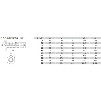 ポリフッ化ビニリデン(PVDF) 異径ユニオンエルボ ノーブランド