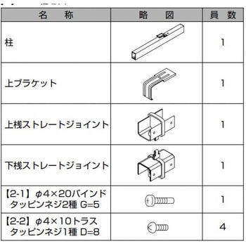 BVM82 ハイサモアフェンス フリーポールタイプ 柱のみ 1本 LIXIL(TOEX) 【通販モノタロウ】