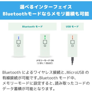 BP-100C 無線式一次元小型バーコードリーダー(Bluetooth) エフケイ