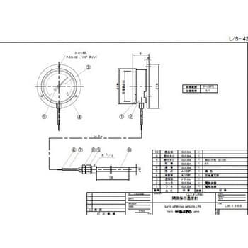 LB-100S 0～200℃ 壁掛型隔測温度計(アクリル板仕様) 1個 佐藤計量器