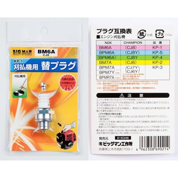 刈払機用プラグBM-6A BIGMAN