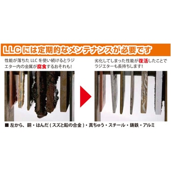 ラジエタークーラント強化・復活剤 355ml ユニバーサルスーパークール BGジャパン