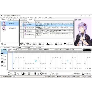 A.I.VOICE 結月 ゆかり エーアイ(PKG)