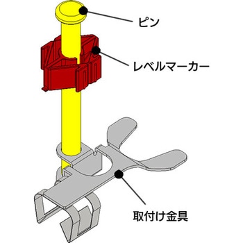 スラブポインター わたなべ