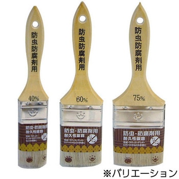 Amazon | ハンディ・クラウン 防虫・防腐剤用刷毛 75mm | 塗料缶