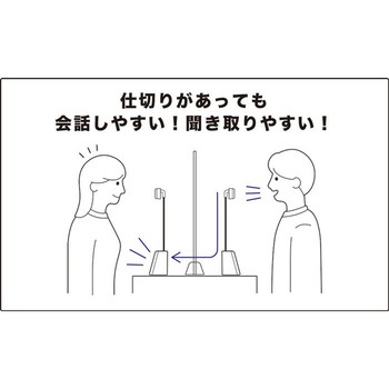対話型拡声器トークスルー キングジム