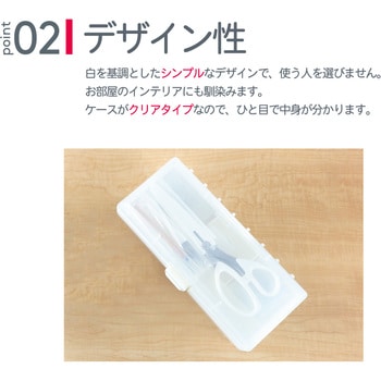 ソーイングセット サンコッコー