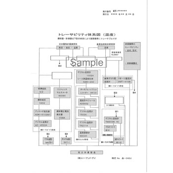 加熱乾燥式水分計 MS-70 / MX-50 / MF-50 / ML-50 A&D