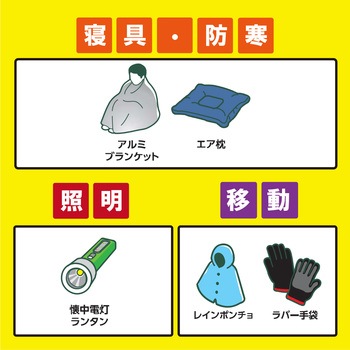 防災セット 1人用 27点 アイリスオーヤマ