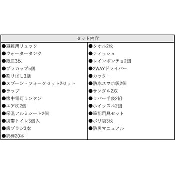 防災セット 2人用 35点 アイリスオーヤマ