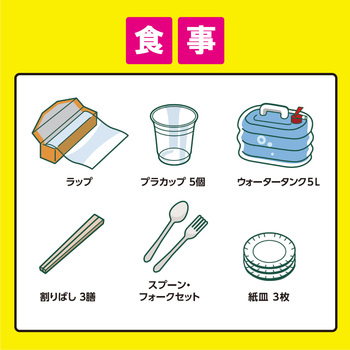 防災セット 食品付き 1人用 43点 アイリスオーヤマ