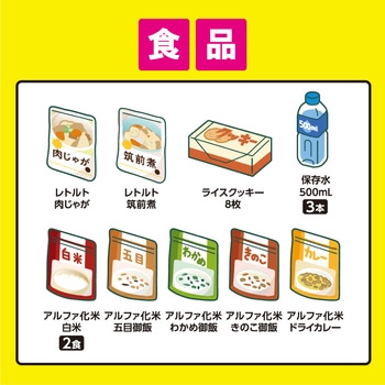 防災セット 食品付き 1人用 43点 アイリスオーヤマ