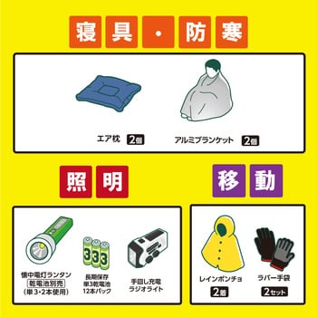 NBS2-62 防災セット 食品付き 2人用 62点 1個 アイリスオーヤマ 【通販