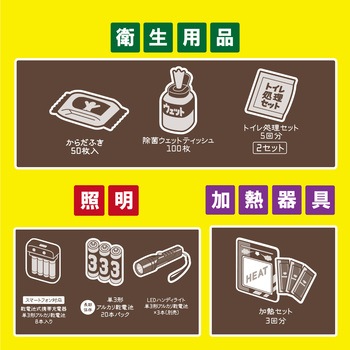 ライフラインボックス1人用 18点 アイリスオーヤマ