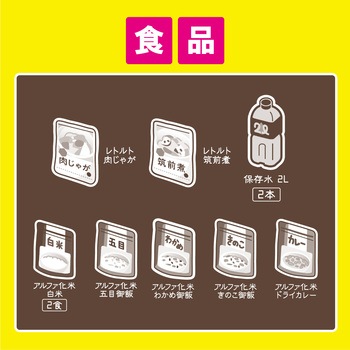 ライフラインボックス1人用 18点 アイリスオーヤマ