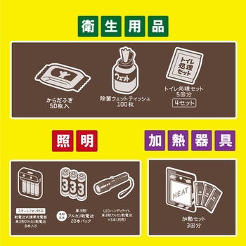 ライフラインボックス2人用 30点 アイリスオーヤマ