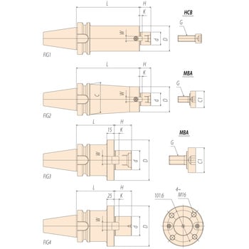 BT50-FMA31.75-300 FMA フェイスミルアーバ BT50 1本 マンヨーツール