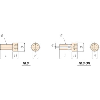HCB-OH センタースルー用キャップボルト マンヨーツール