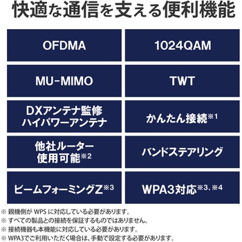 無線LAN 中継器 Wi-Fi 1201+574Mbps 高速通信 エレコム