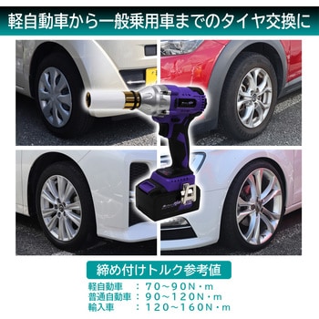 MP-100 充電式電動インパクトレンチ 大自工業(Meltec) 寸法(アルビン部