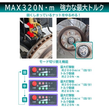 MP-100 充電式電動インパクトレンチ 大自工業(Meltec) 寸法(アルビン部)12.7mm MP-100 - 【通販モノタロウ】