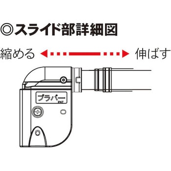 スライドプラバー ミツギロン