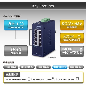 100Base-TX 8ポート 産業用スイッチングハブ DC外部電源 コンパクト PLANET Technology
