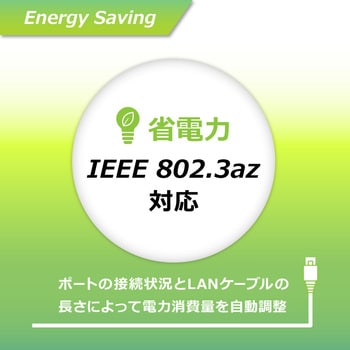 IGS-801T Giga8ポート 産業用スイッチングハブ DC外部電源