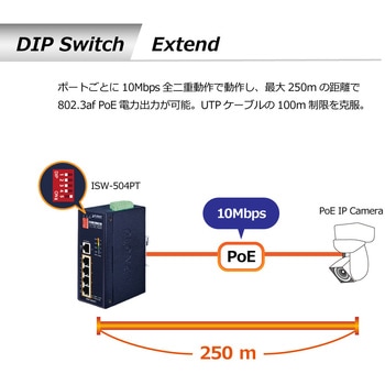 ISW-504PT 産業用PoEスイッチングハブ 100BASE-TX 5ポート af/at