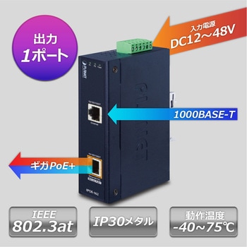 産業用PoE+インジェクター PLANET Technology