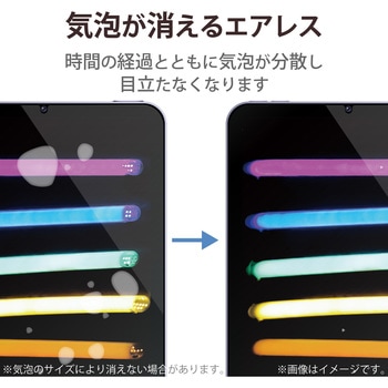iPad mini 8.3インチ 第6世代 (2021年) フィルム 超透明 高光沢 気泡防止 エレコム