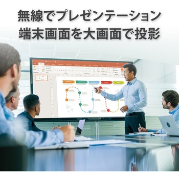 JVAW76 JVAW76 4K HDMI ワイヤレスドングルレシーバー 1個 j5