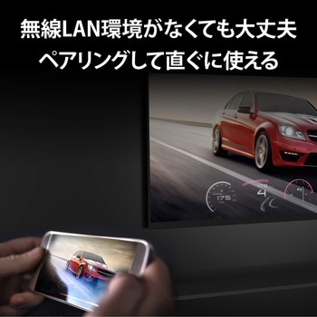 JVAW76 4K HDMI ワイヤレスドングルレシーバー j5 create