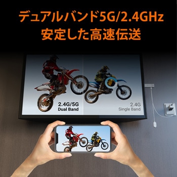 JVAW76 4K HDMI ワイヤレスドングルレシーバー j5 create